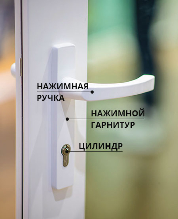 ремонт пластиковых дверей