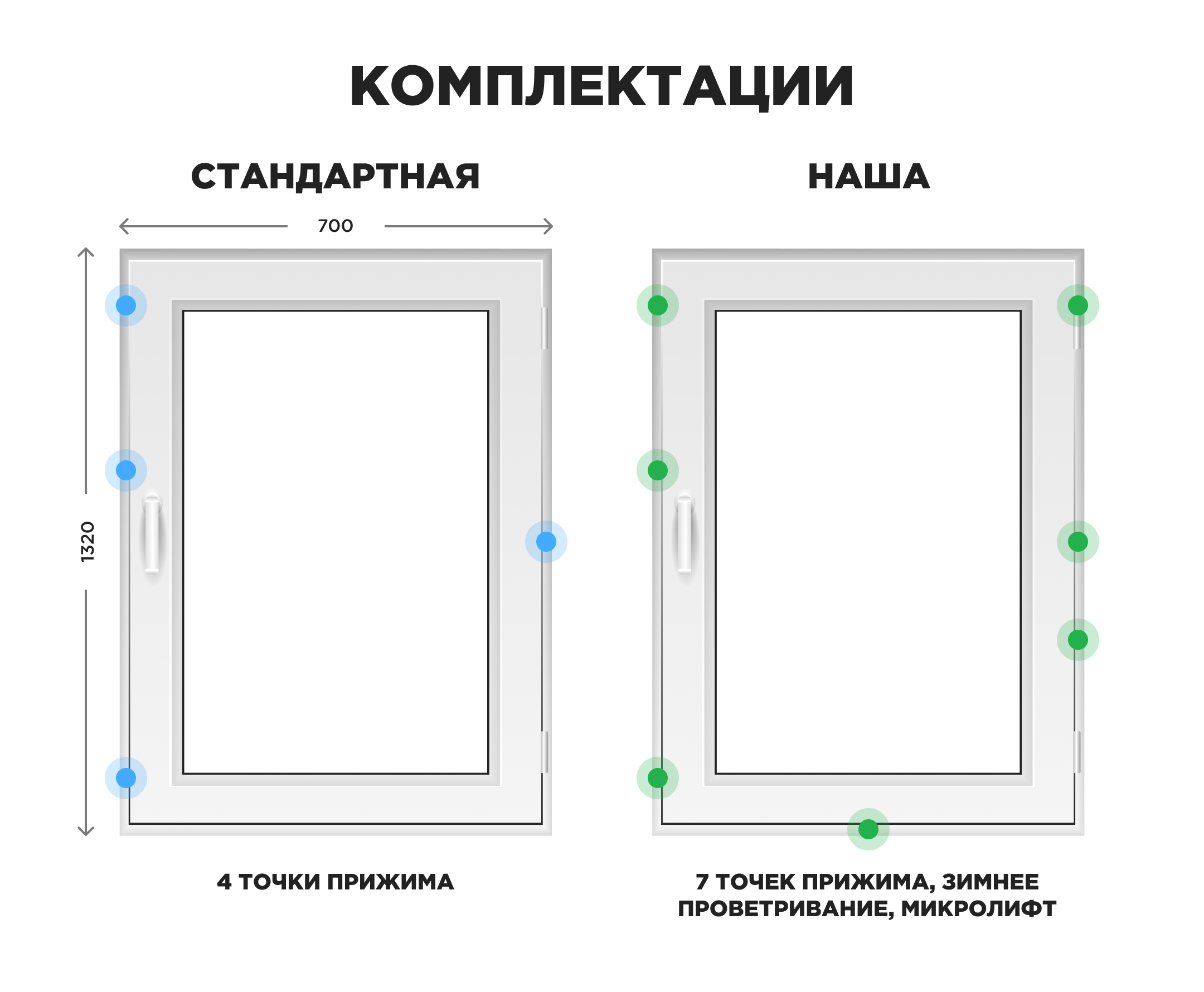 установка фурнитуры, замена фурнитуры